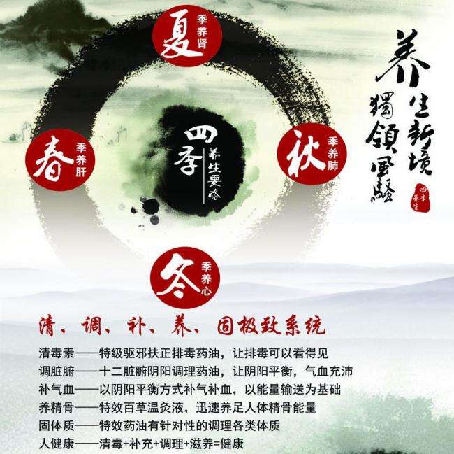 不动产登记证办理查询